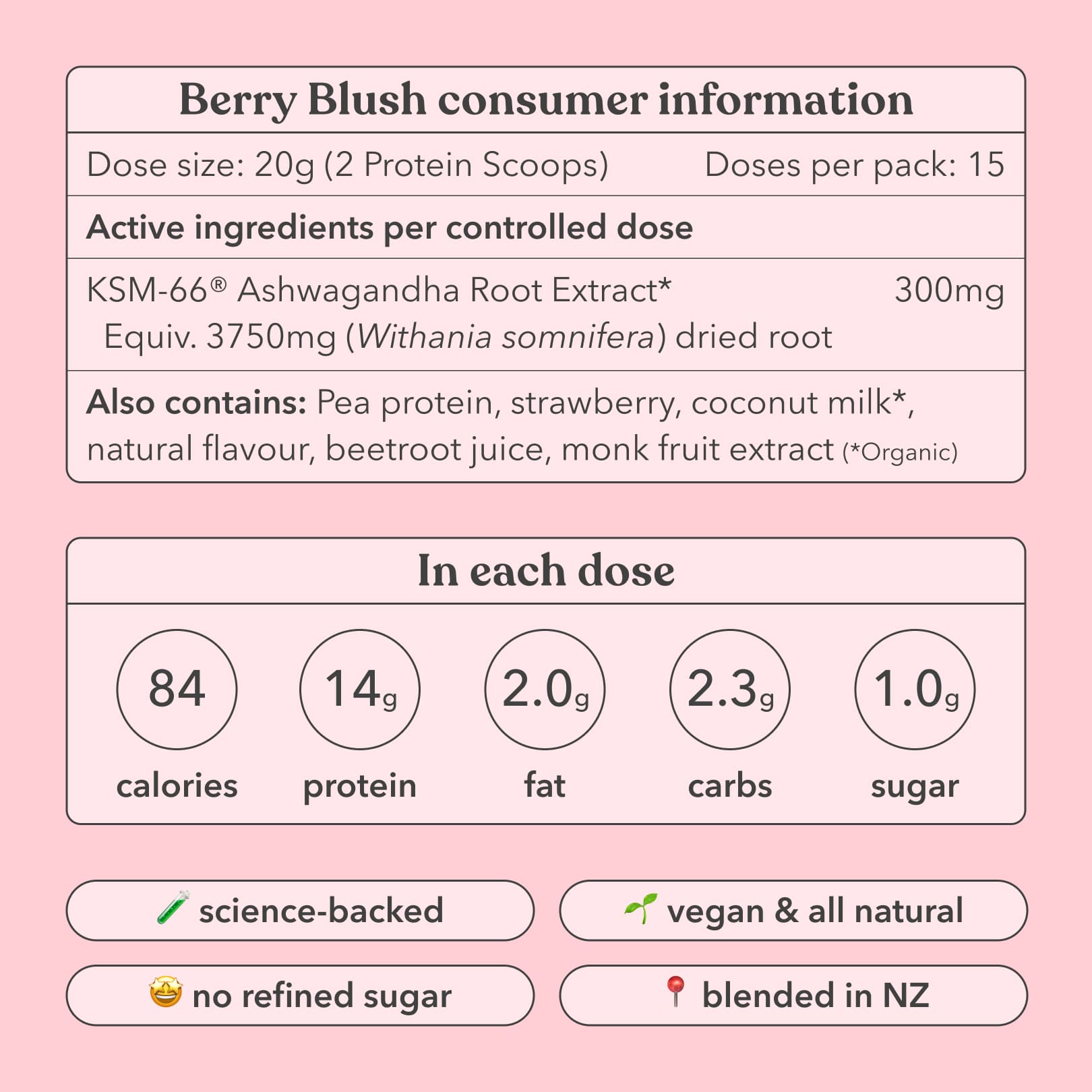 Berry Blush consumer information label with nutritional details and product features on a light pink background.
