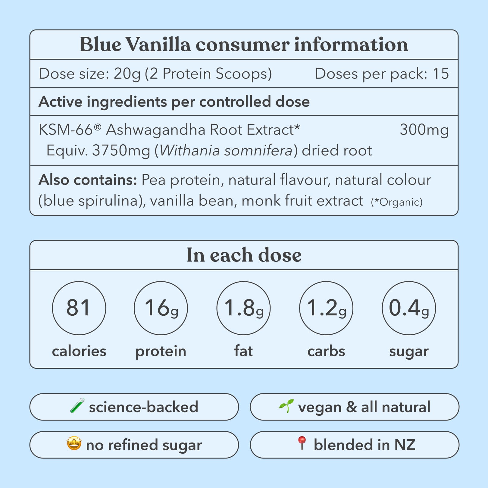 Blue Vanilla consumer information label with nutritional details and product features on a light blue background.