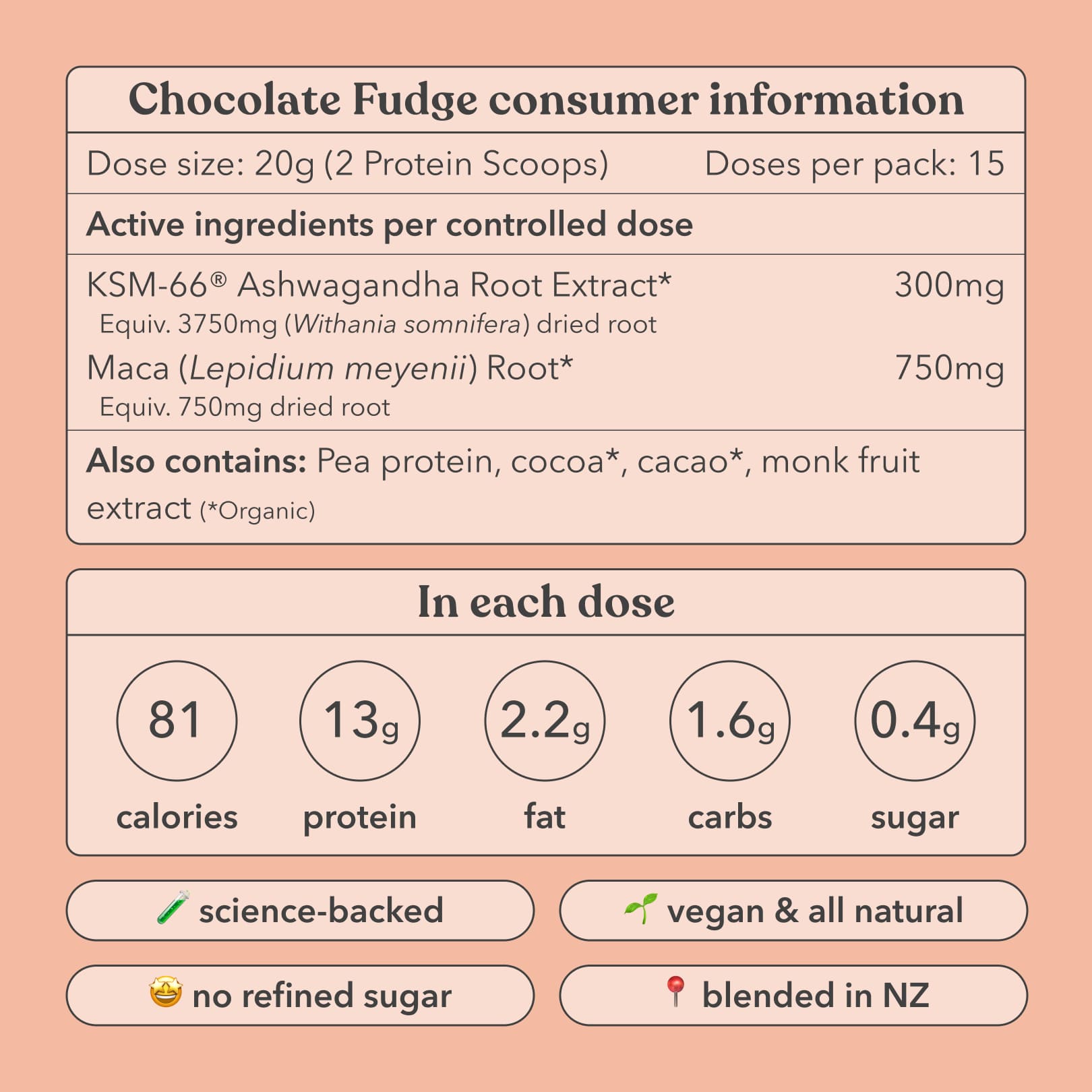 Chocolate Fudge consumer information label with nutritional details and product features on a brown background.