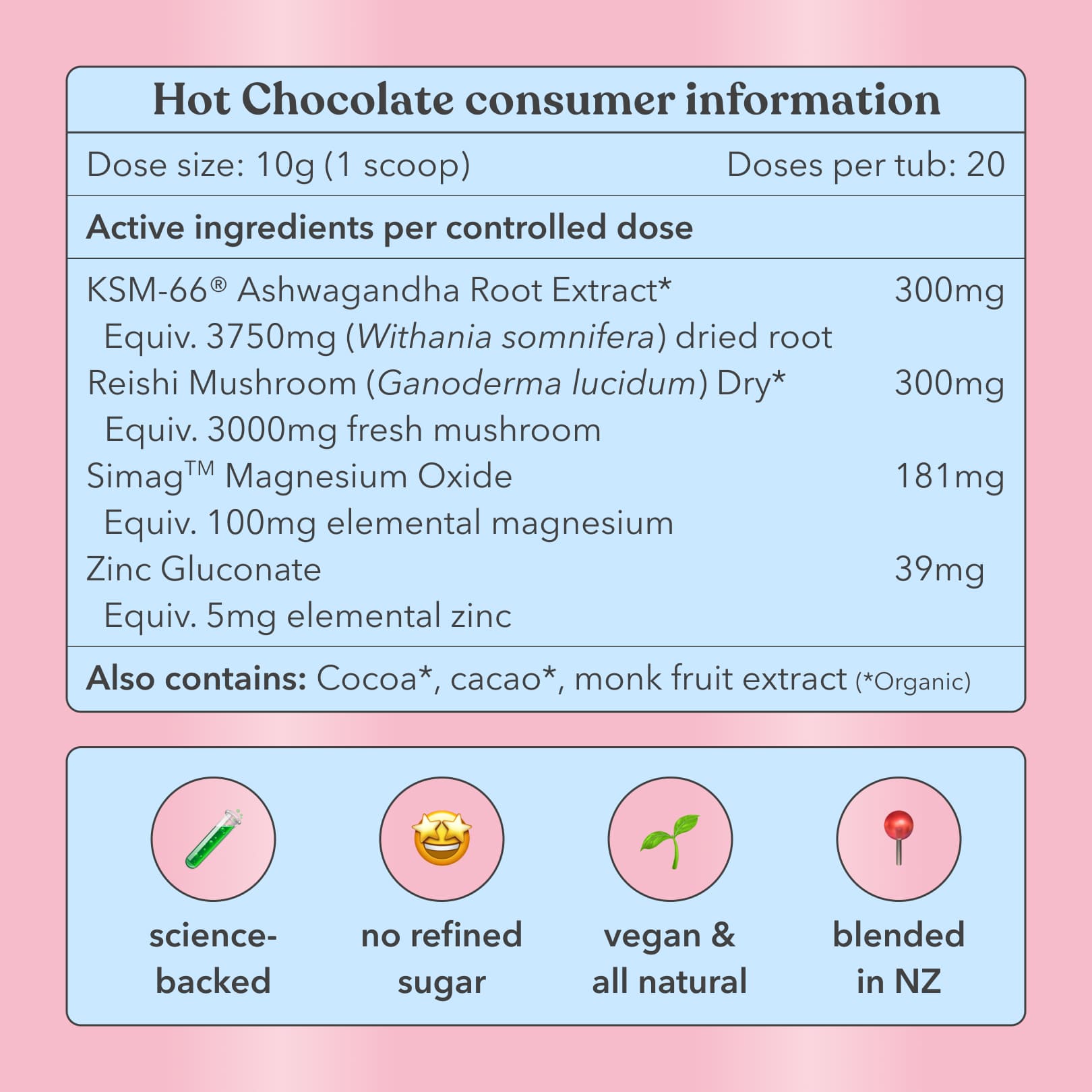 Hot Chocolate consumer information with active ingredients and product details on a pink background