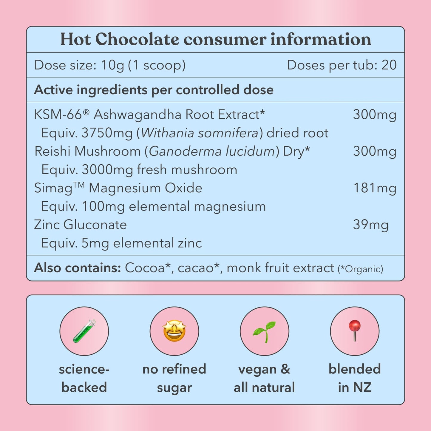 Hot Chocolate consumer information with active ingredients and product details on a pink background