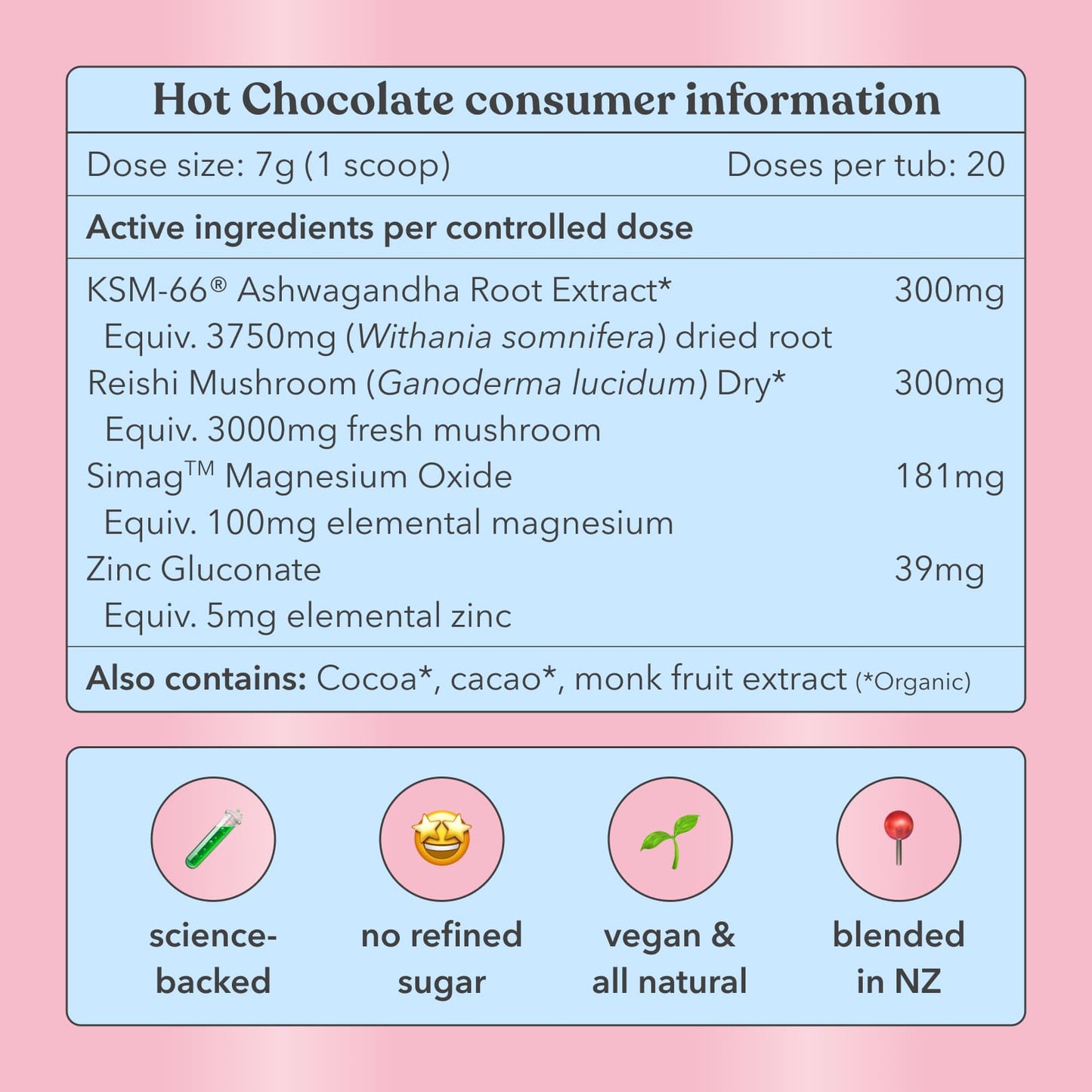 Hot Chocolate consumer information with active ingredients and product details on a pink background