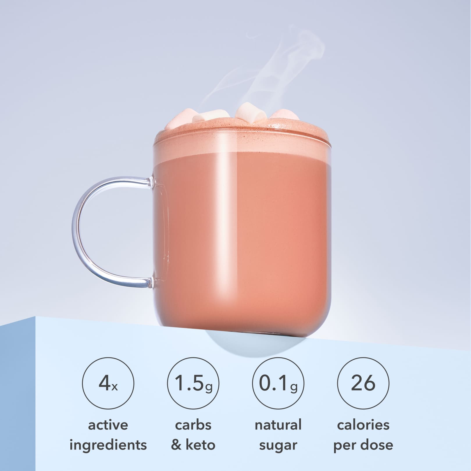 Hot Chocolate - Moodi - Functional PM Blend - Benefits