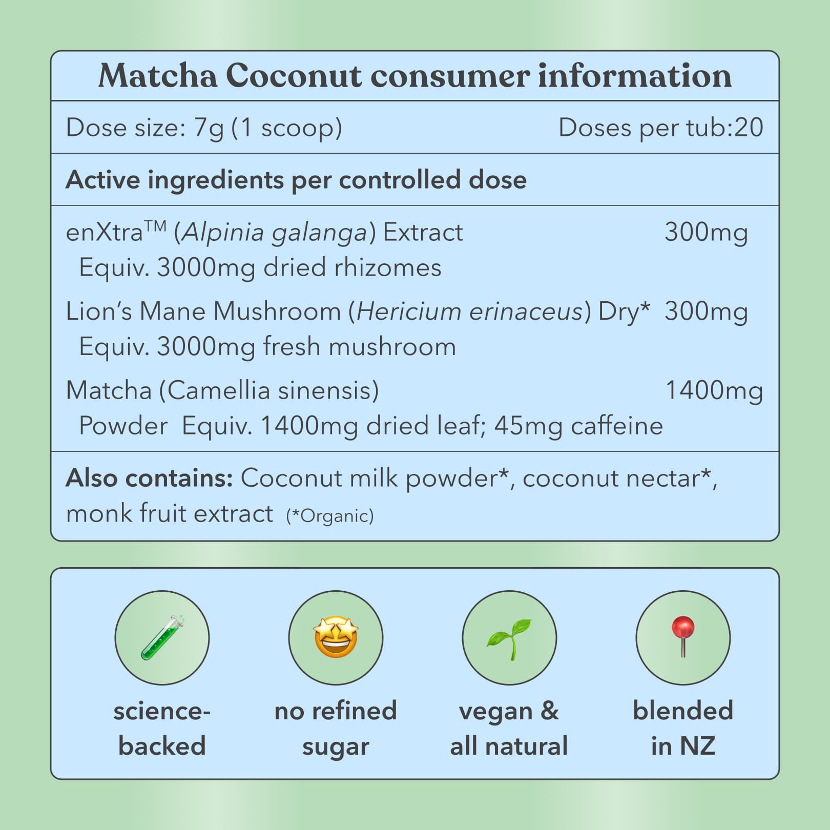 Matcha Coconut Consumer Information