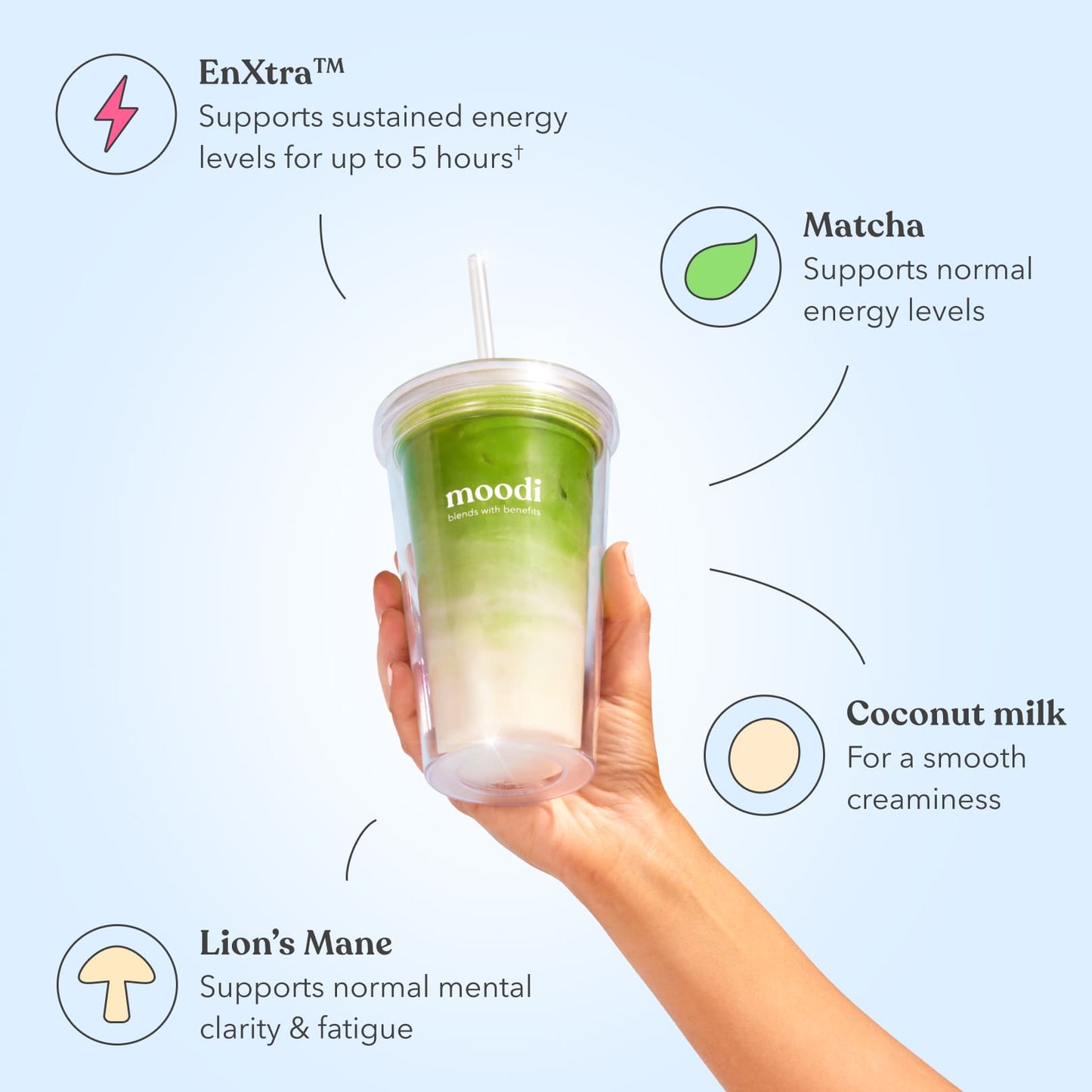 Matcha Cooconut - Moodi - Functional AM Blend - Ingredients