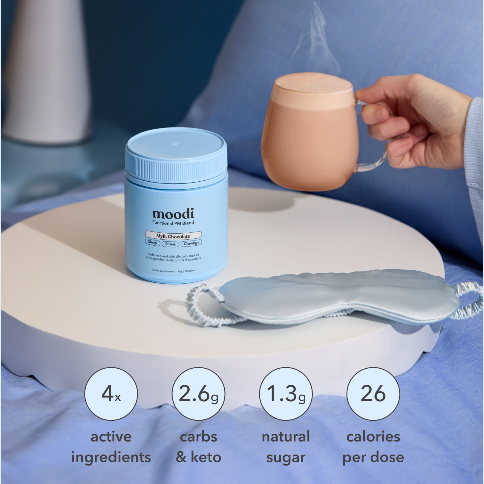 Mylk Chocolate - Moodi - Functional PM Blend - Benefits