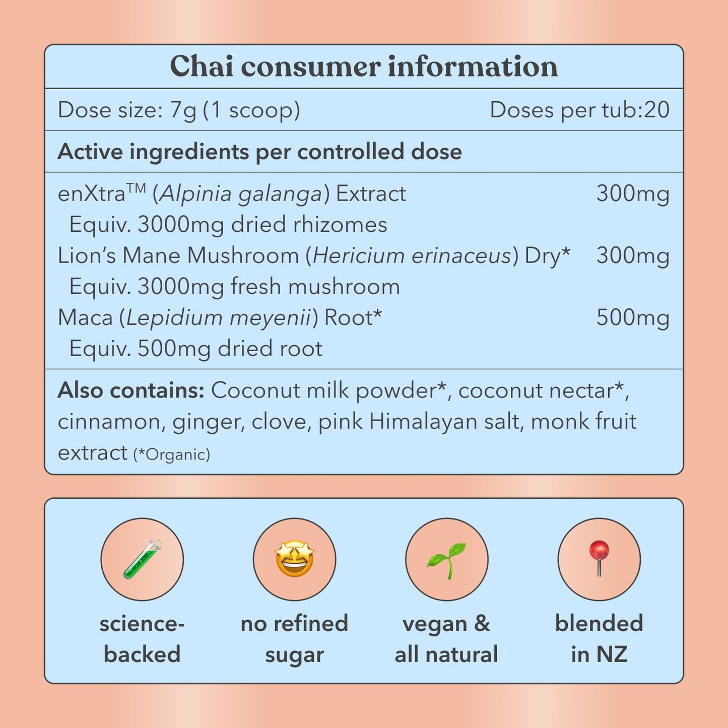 Chai Consumer Information