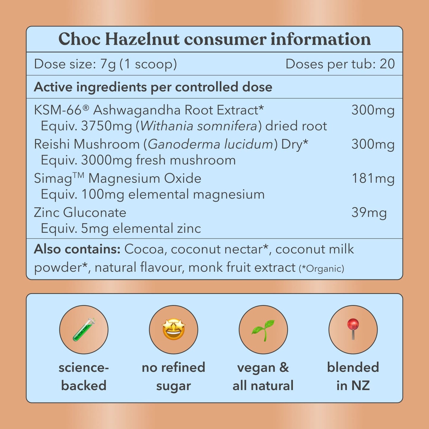 Choc Hazelnut Consumer Information
