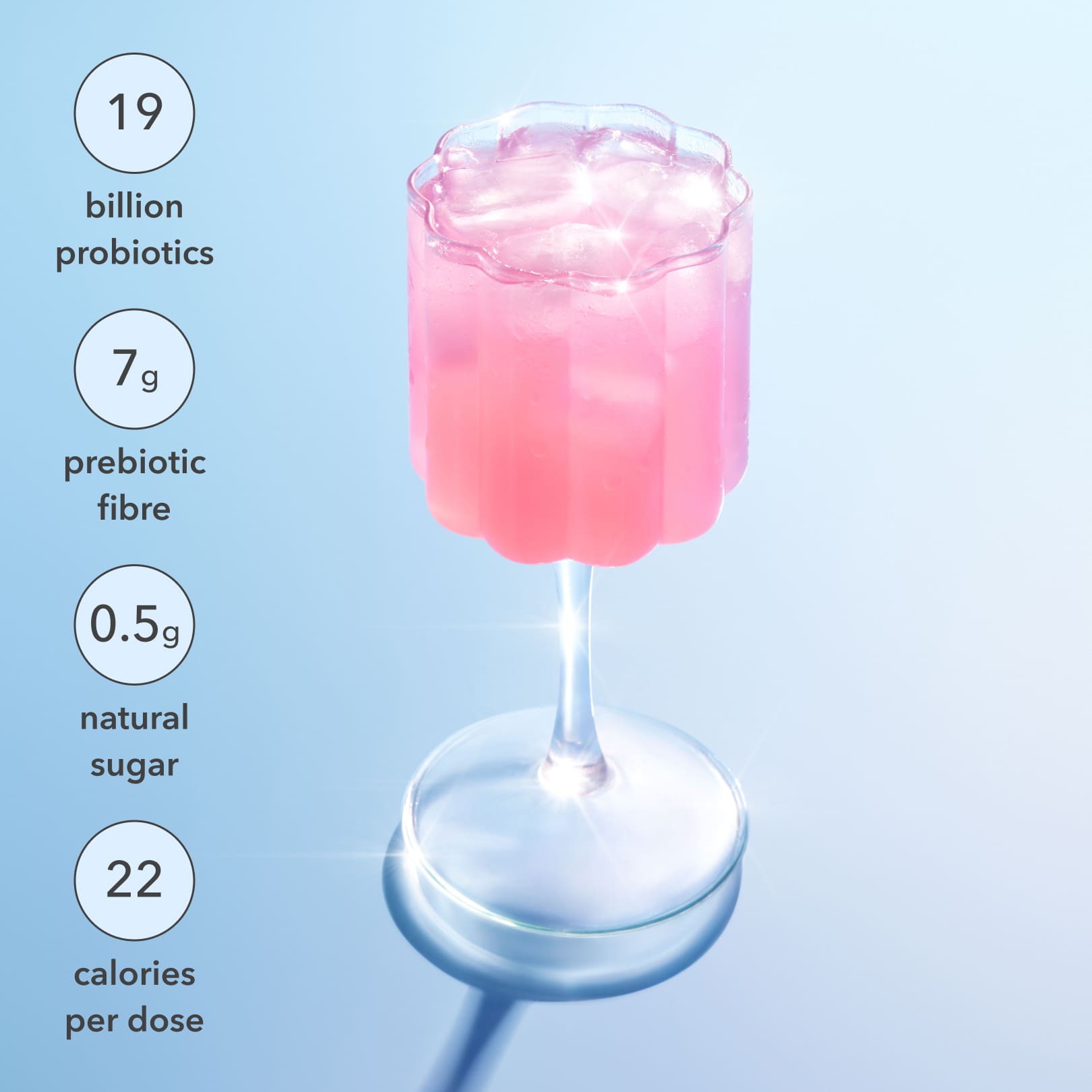 Pink Lemonade - Pre + Probiotic Blend - For Gut, Stress & Mood - Moodi