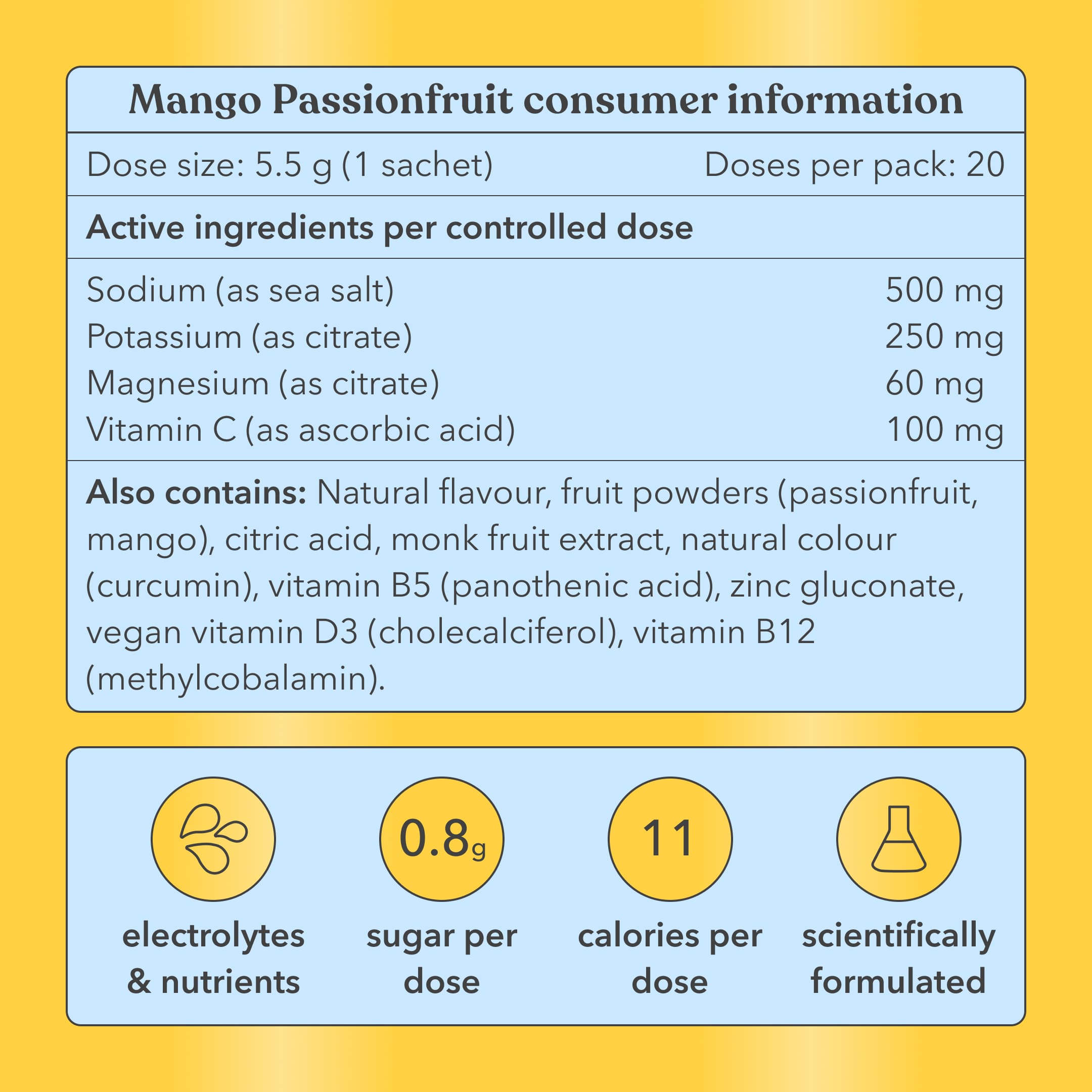 Mango Passionfruit consumer information with active ingredients and nutritional details on a yellow background.