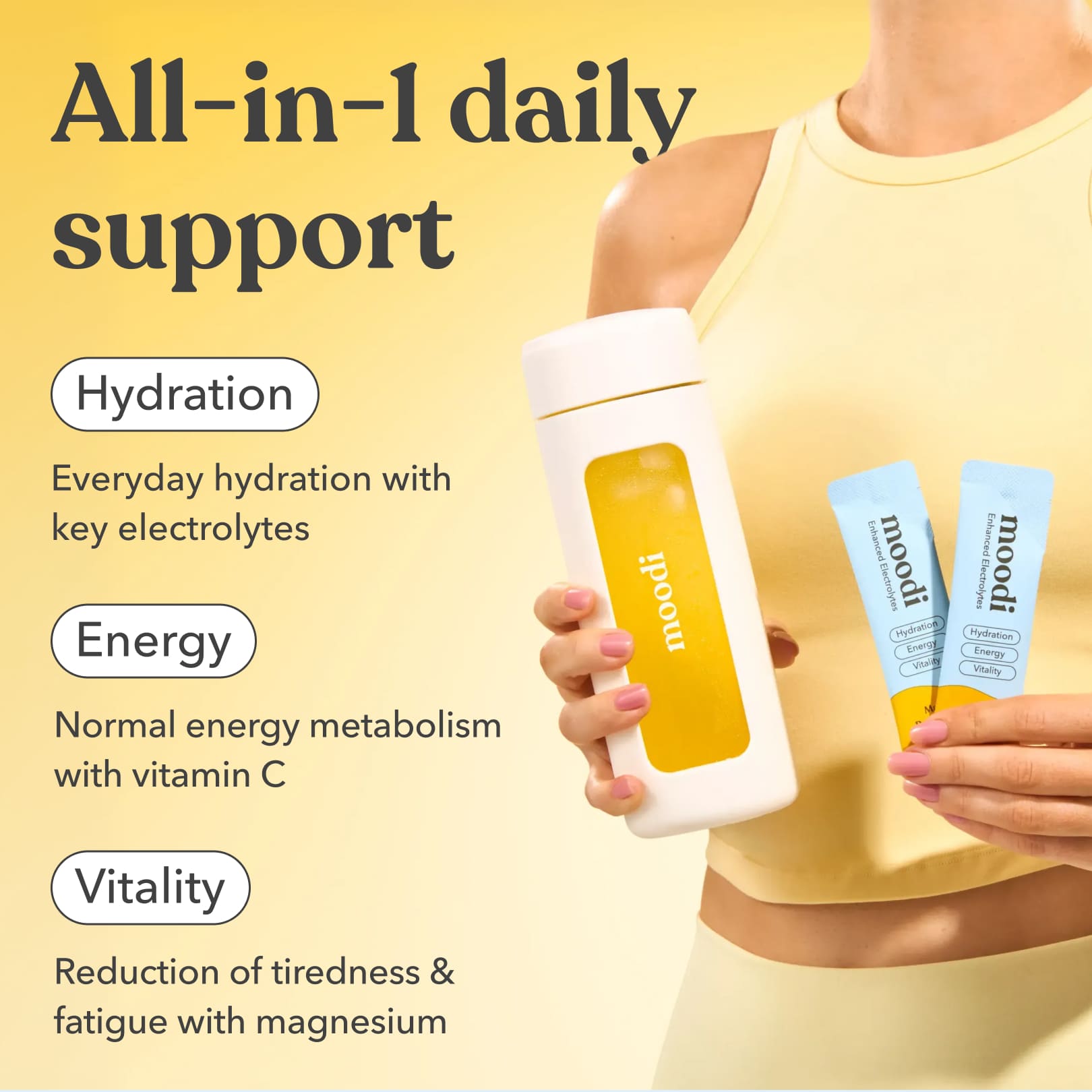 Person holding Moodi drink bottle and two sachets of Moodi Mango Passionfruit Enhanced Electrolytes on a yellow background, with texts about