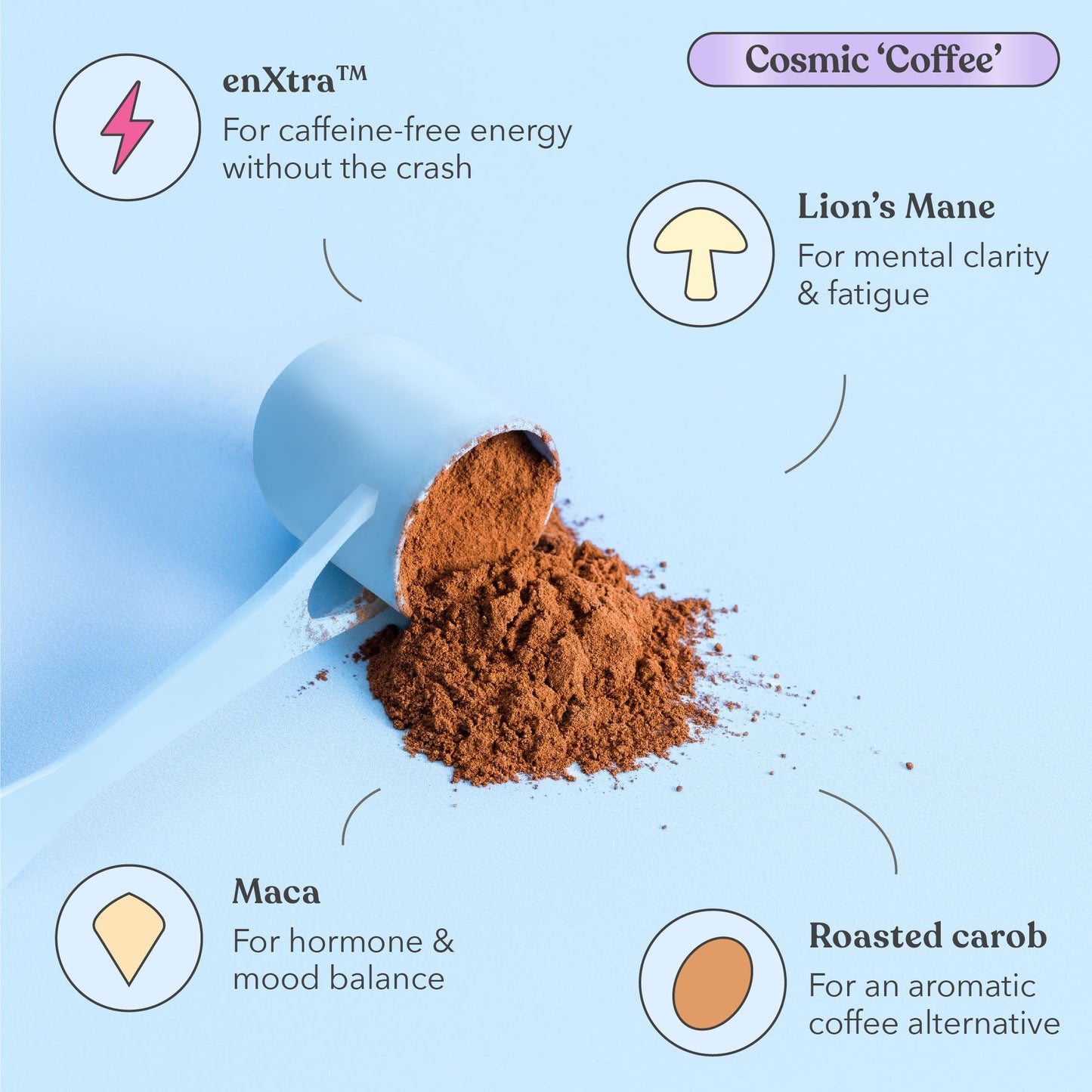 Original AM-PM Bundle - Moodi - Functional Lattes