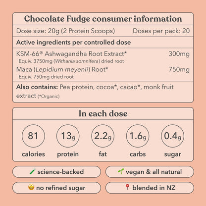 Chocolate Fudge consumer information label with nutritional details and product features on a brown background.