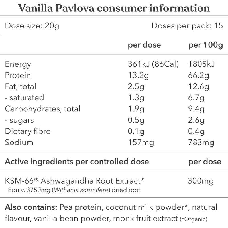 Vanilla Pavlova consumer information table with nutritional details and active ingredients.