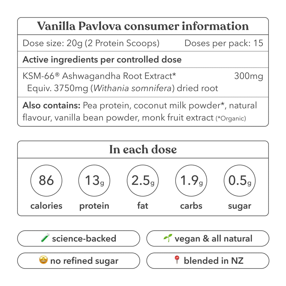 Vanilla Pavlova consumer information label with nutritional details and product features.