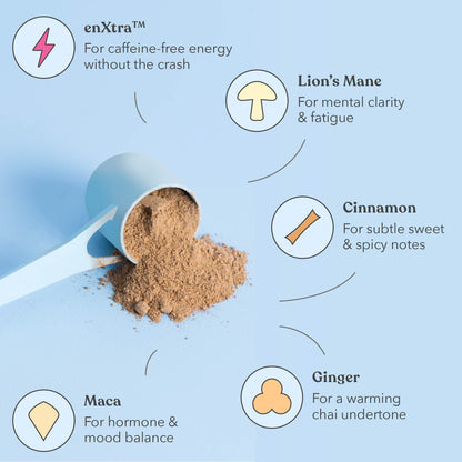 Gingerbread - Functional AM Blend - Moodi