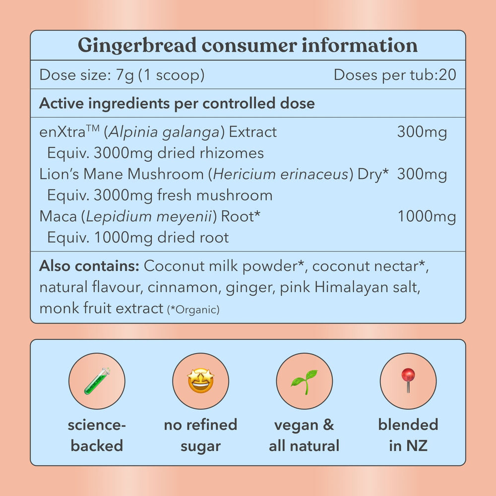 Gingerbread