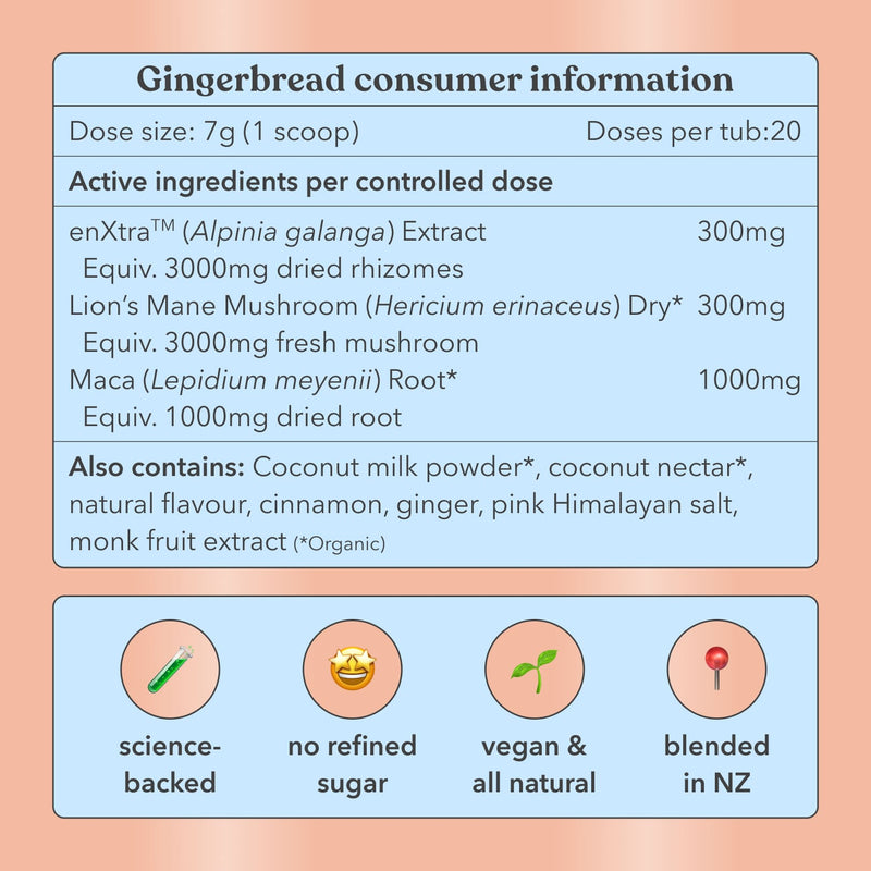 Gingerbread