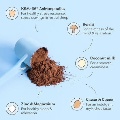 Mylk Chocolate - PM Blend - Festive Edition - Ingredients - Moodi