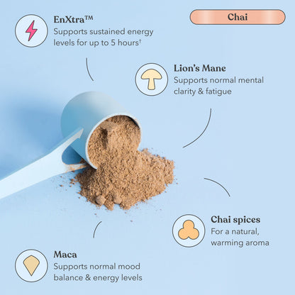 Chai - Moodi - Functional AM Blend - Ingredients