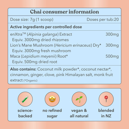 Chai Consumer Information