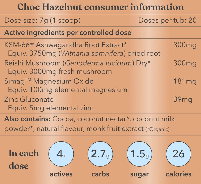 Choc Hazelnut Consumer Information