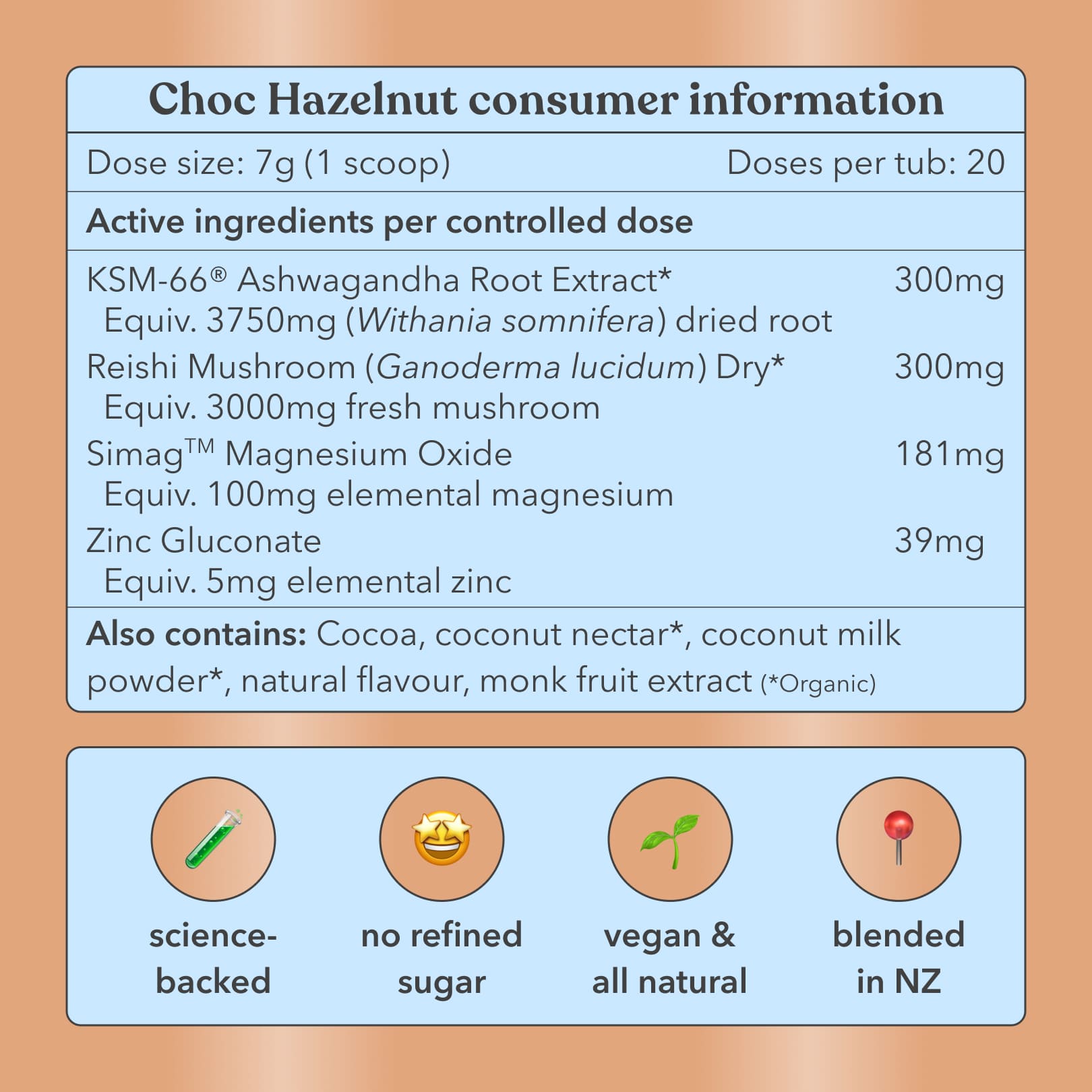 Choc Hazelnut Consumer Information