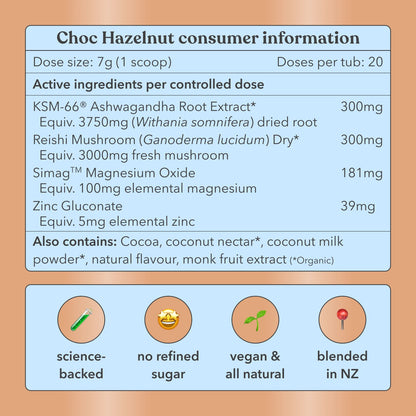 Choc Hazelnut Consumer Information