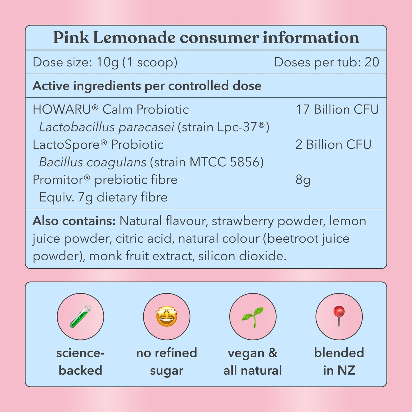 Pink Lemonade - Pre + Probiotic Blend - Consumer Information - Moodi

