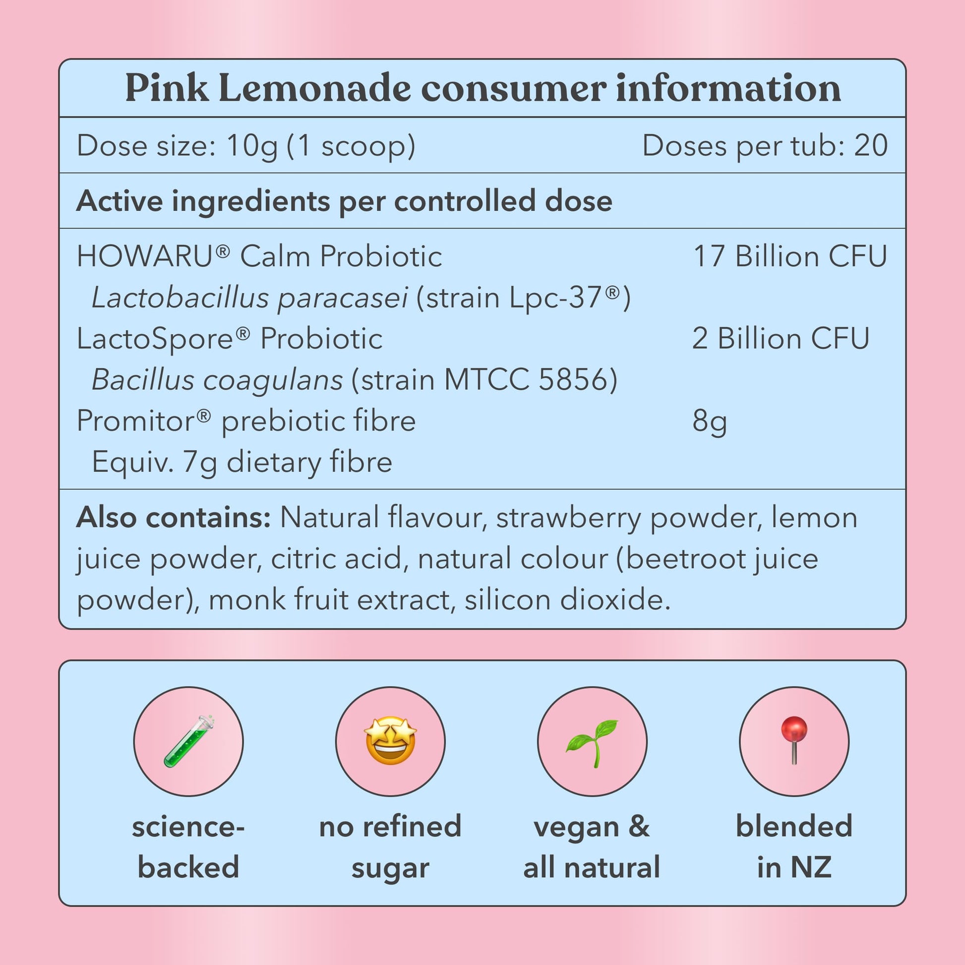 Pink Lemonade - Pre + Probiotic Blend - Consumer Information - Moodi
