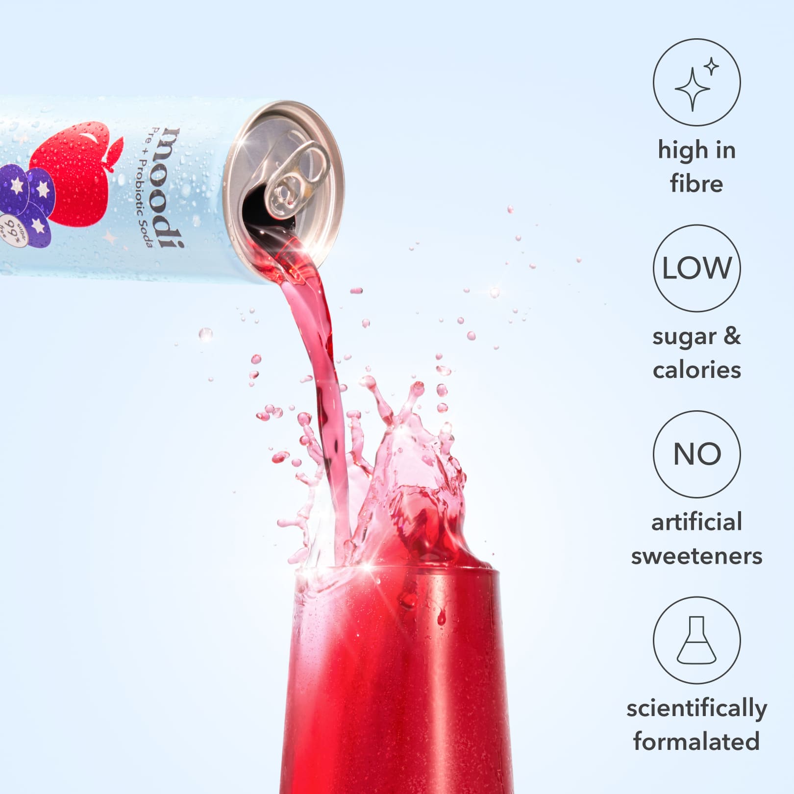 Pre + Probiotic Soda