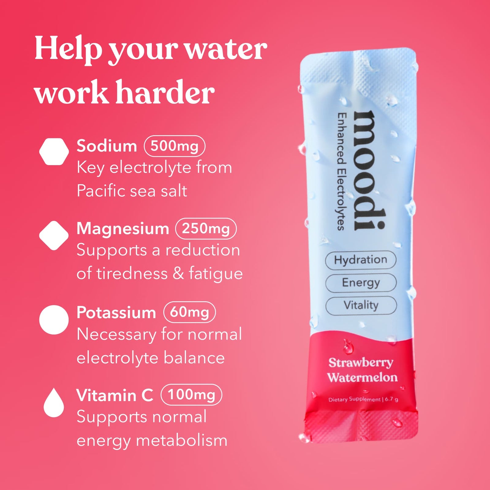 Moodi Strawberry Watermelon Enhanced Electrolytes - Ingredients