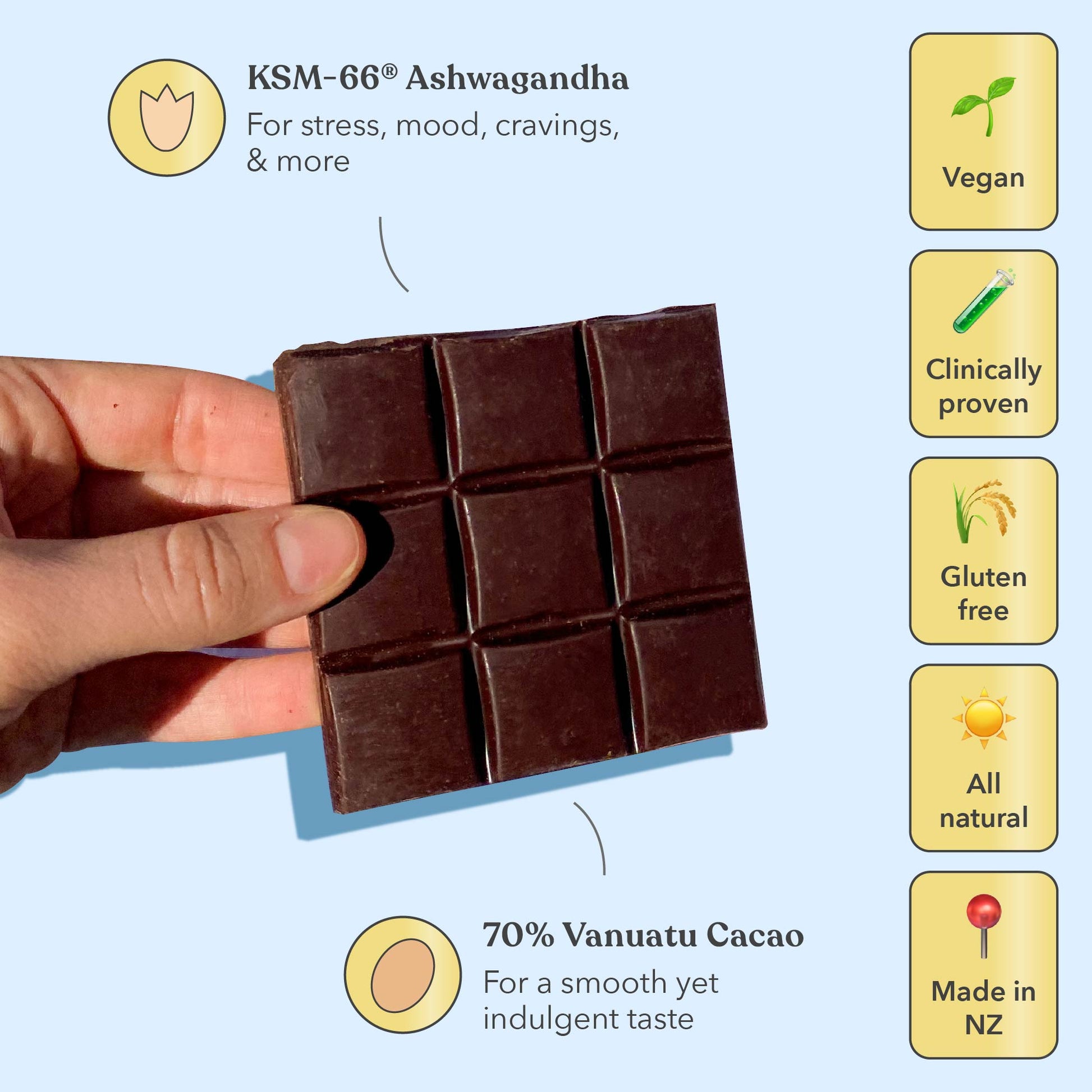 Functional Chocolate - Moodi
