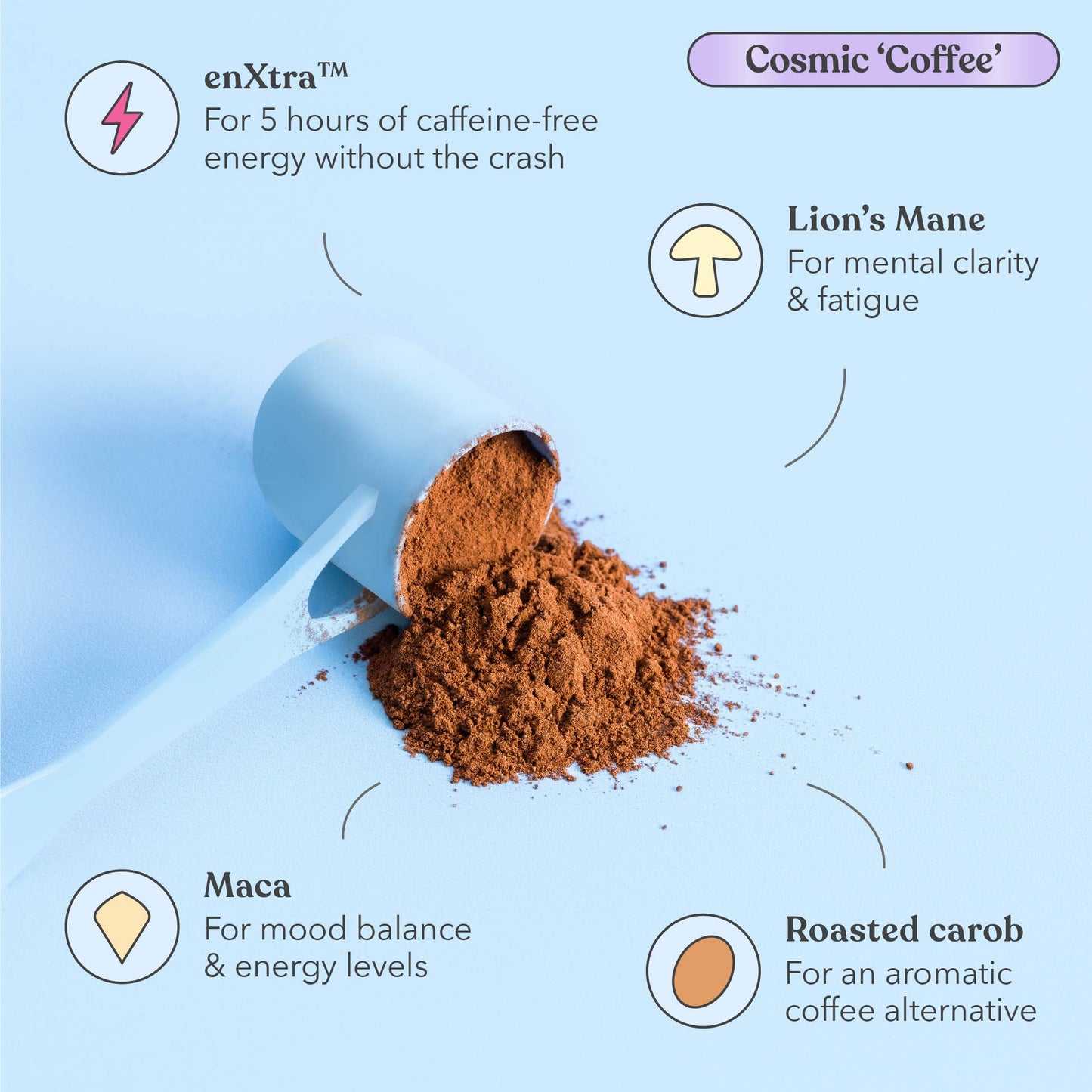Original AM-PM Bundle - Moodi - Functional AM-PM Blends