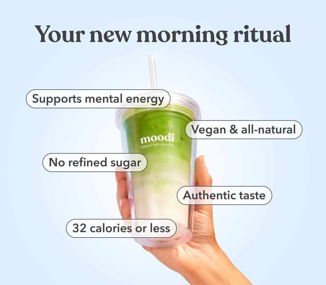 Moodi AM Blends | Support for Energy, Focus, Mood