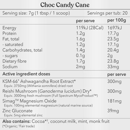 Choc Candy Cane - Functional PM Blend - Moodi