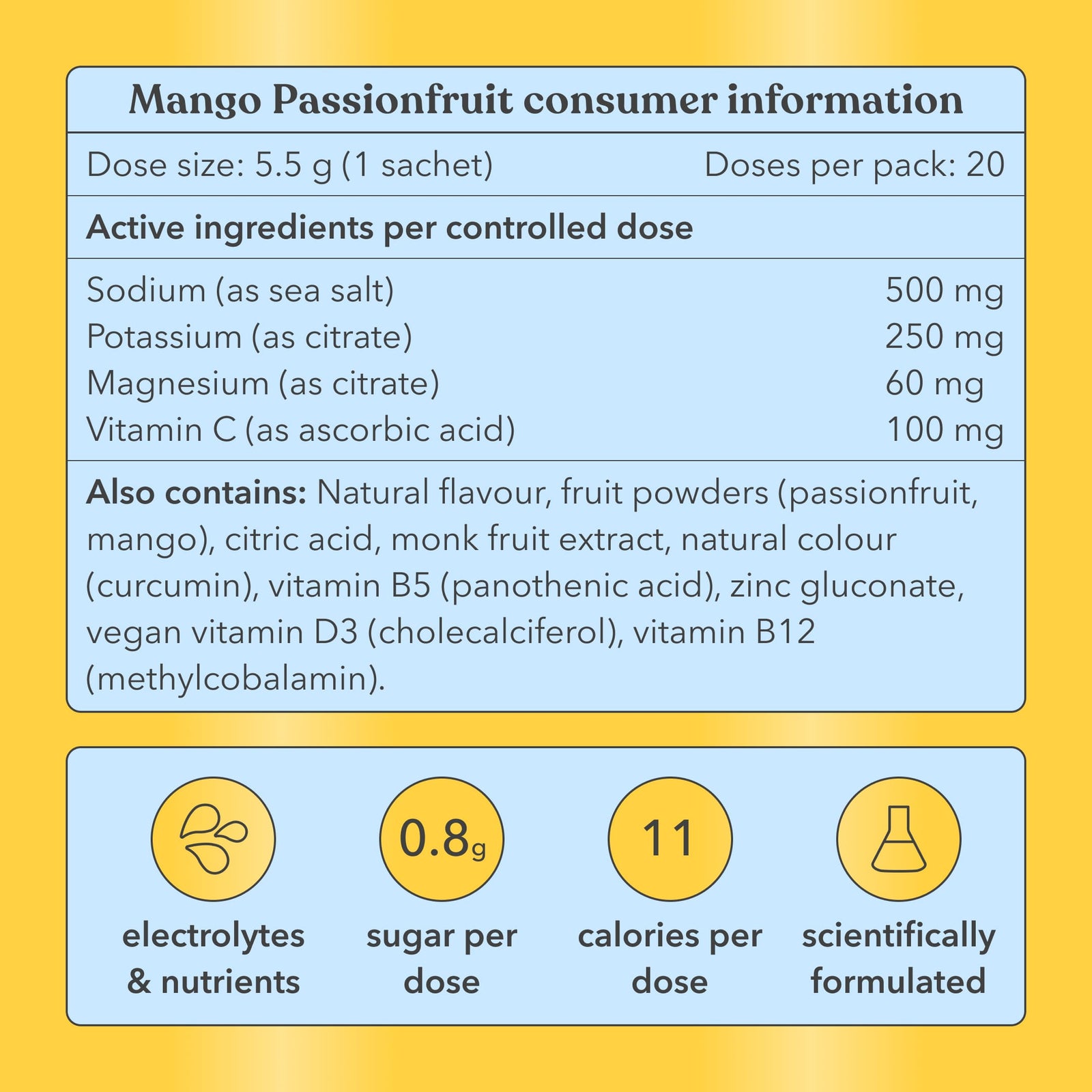 Original Enhanced Electrolytes Bundle