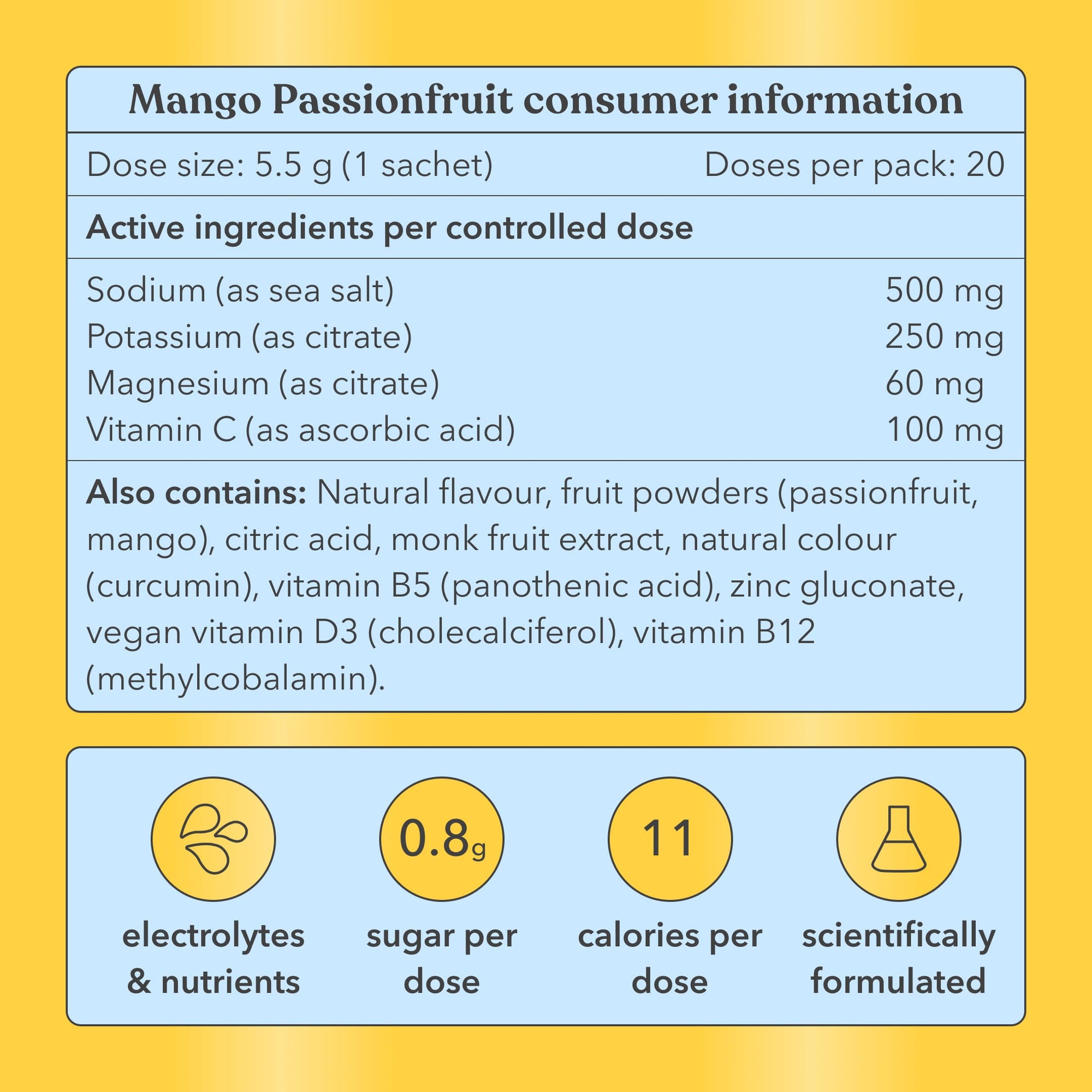 Original Enhanced Electrolytes Bundle