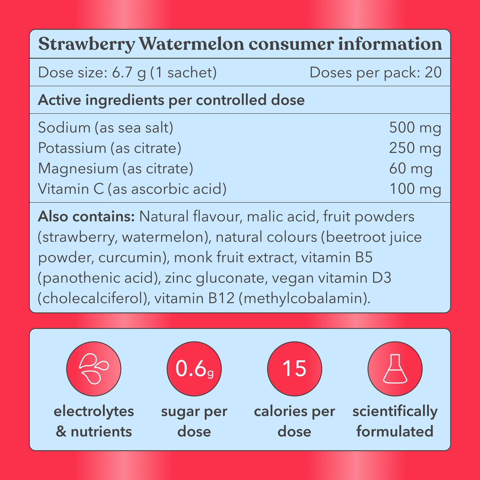 Original Enhanced Electrolytes Bundle