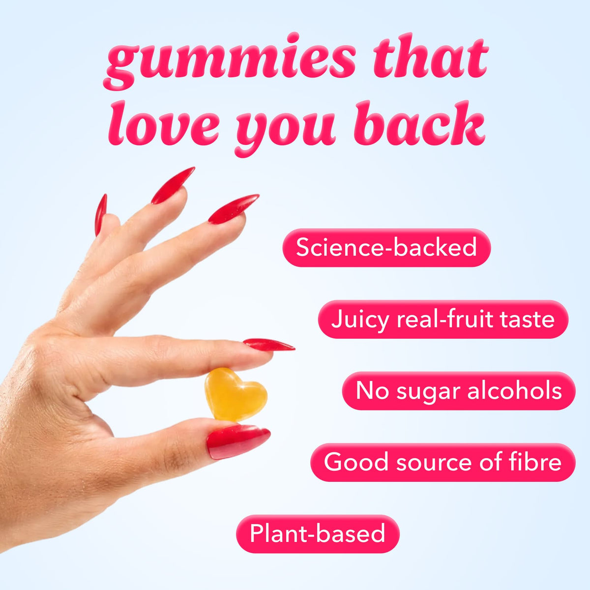 A hand with red manicured nails holds a small yellow heart-shaped gummy candy against a light blue background with bold pink text reading 'gummies that love you back' and feature callouts including 'Science-backed', 'Juicy real-fruit taste', 'No sugar alcohols', 'Good source of fibre', and 'Plant-based'.
