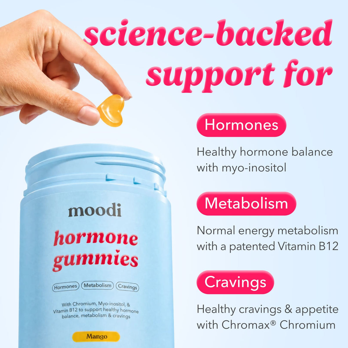 A tub of Moodi Mango Hormone Gummies with a hand holding a yellow heart gummy in between fingers, set against a light blue background with promotional text "science-backed support for" highlighting benefits for hormones, metabolism, and cravings.