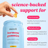 A tub of Moodi Mango Hormone Gummies with a hand holding a yellow heart gummy in between fingers, set against a light blue background with promotional text "science-backed support for" highlighting benefits for hormones, metabolism, and cravings.