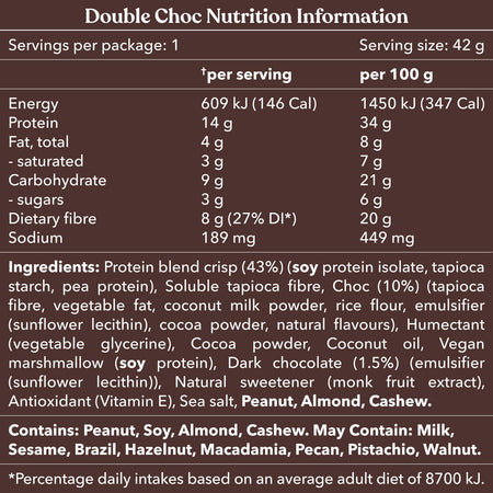 Nutrition information and ingredients list for a product labeled 'Double Choc'.