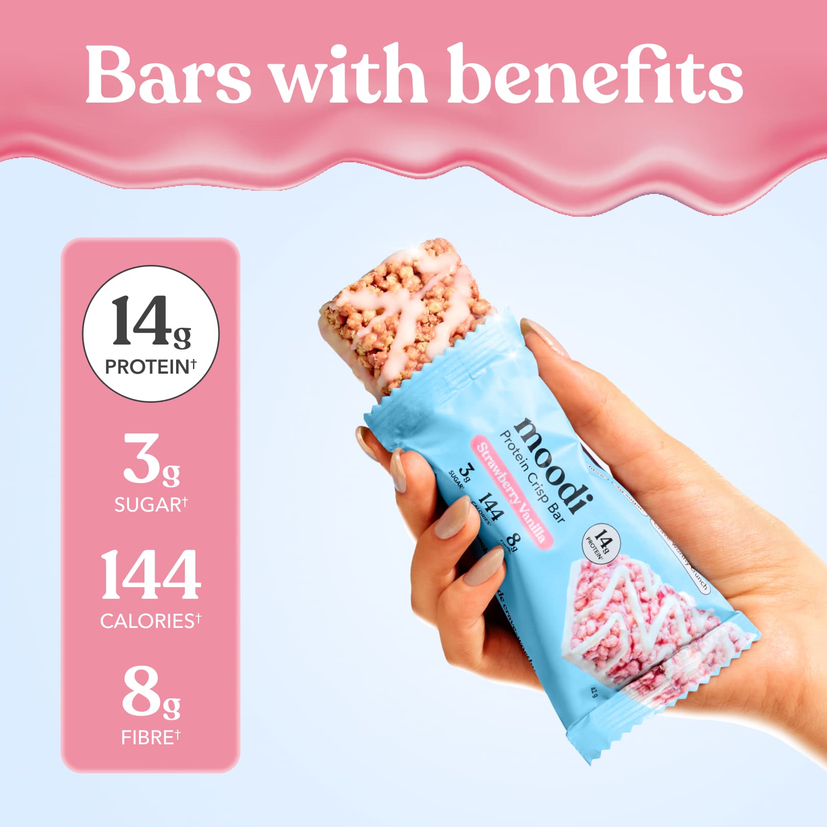 Hand holding a protein bar with nutritional information displayed on a pink and blue background