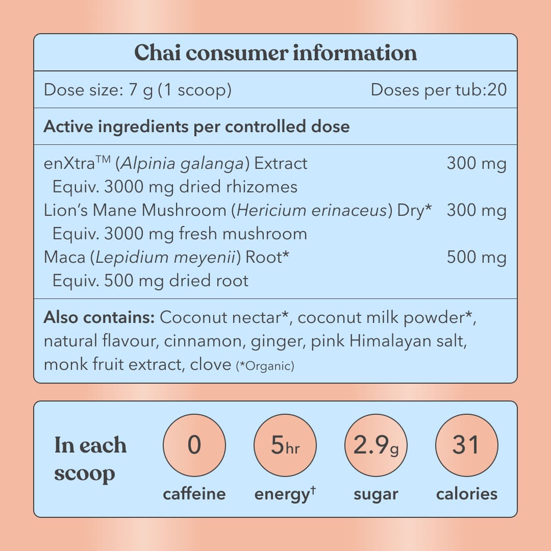 Chai consumer information card with active ingredients and nutritional details on a peach background