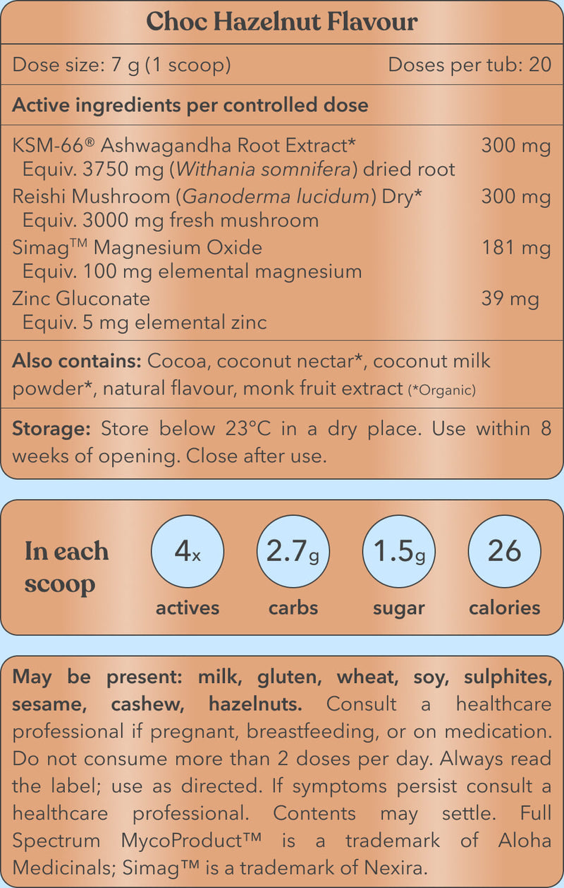 Choc Hazelnut Consumer Information