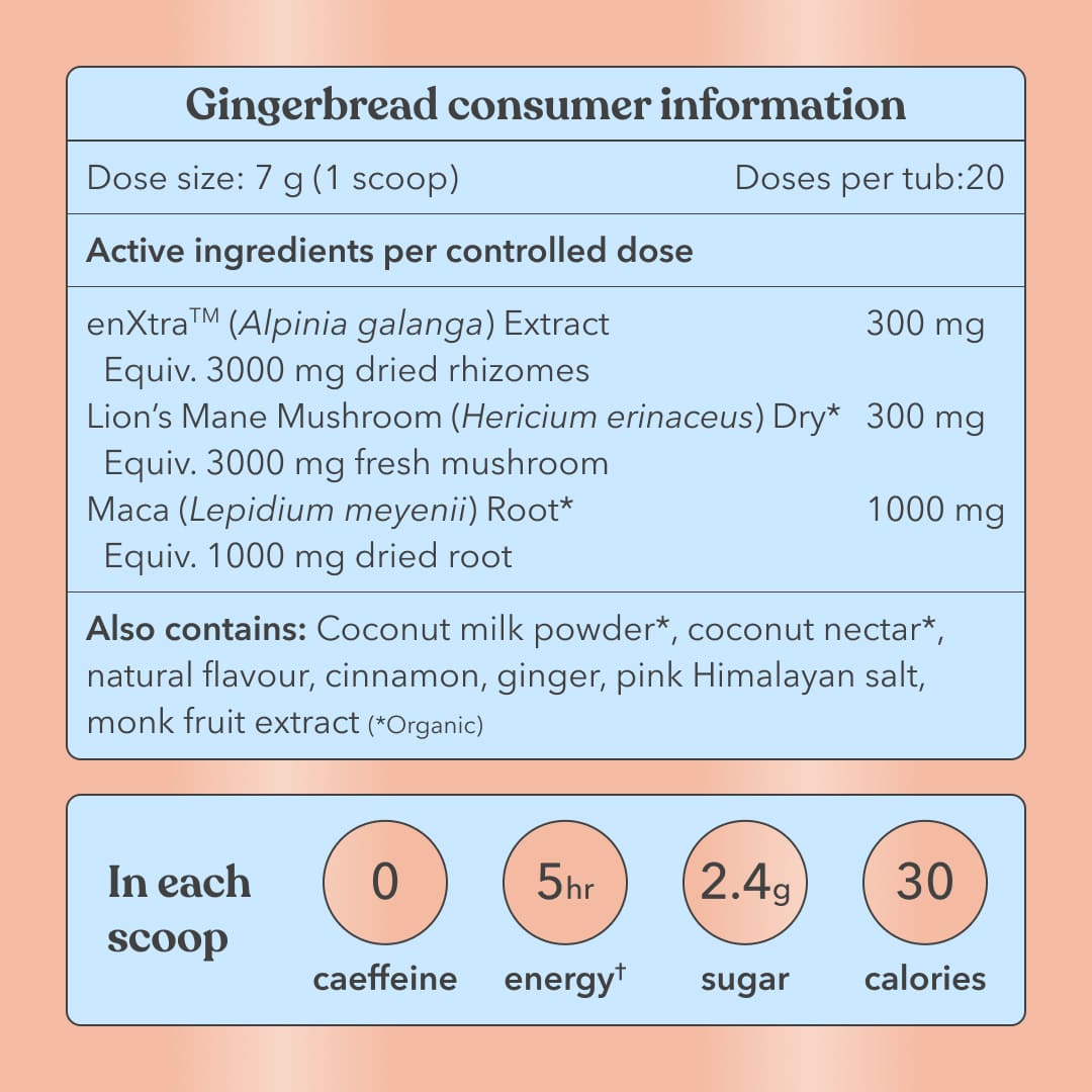 Gingerbread consumer information card with product details and nutritional facts on a peach background.
