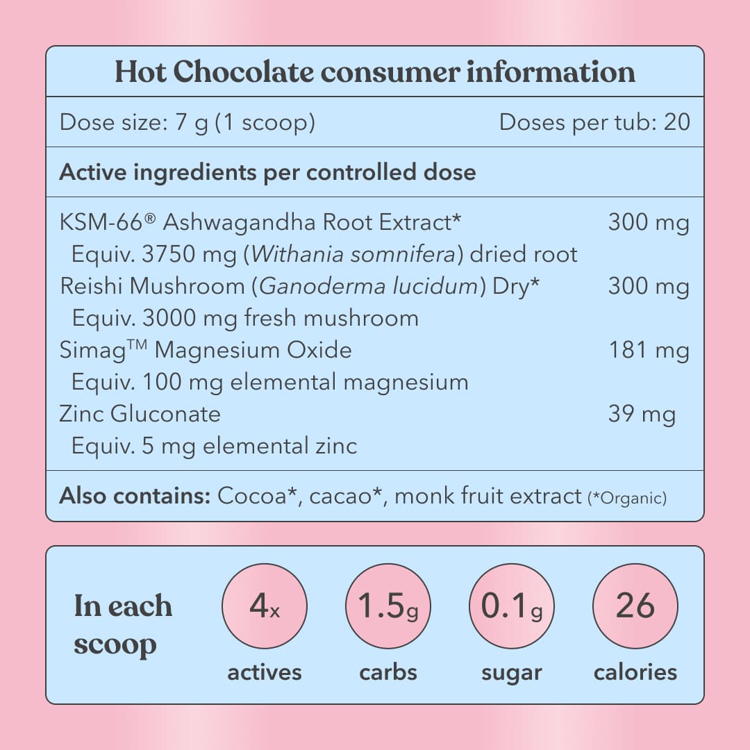 Hot Chocolate consumer information with active ingredients and product details on a pink background