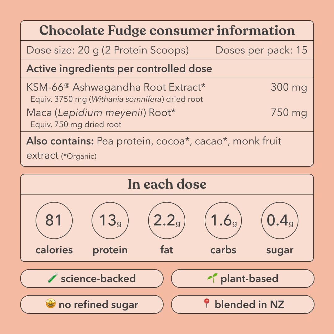 Chocolate Fudge consumer information label with nutritional details and product features on a brown background.