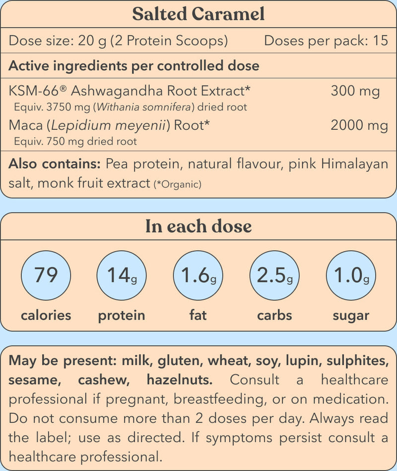 Salted Caramel consumer information table with nutritional details and active ingredients.